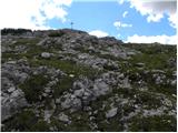 Rifugio Pederü - Col de Lasta